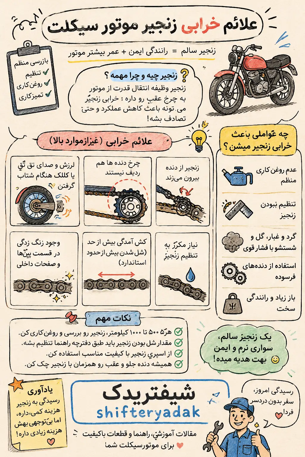 نکات حرفه ای خرابی زنجیر موتور سیکلت