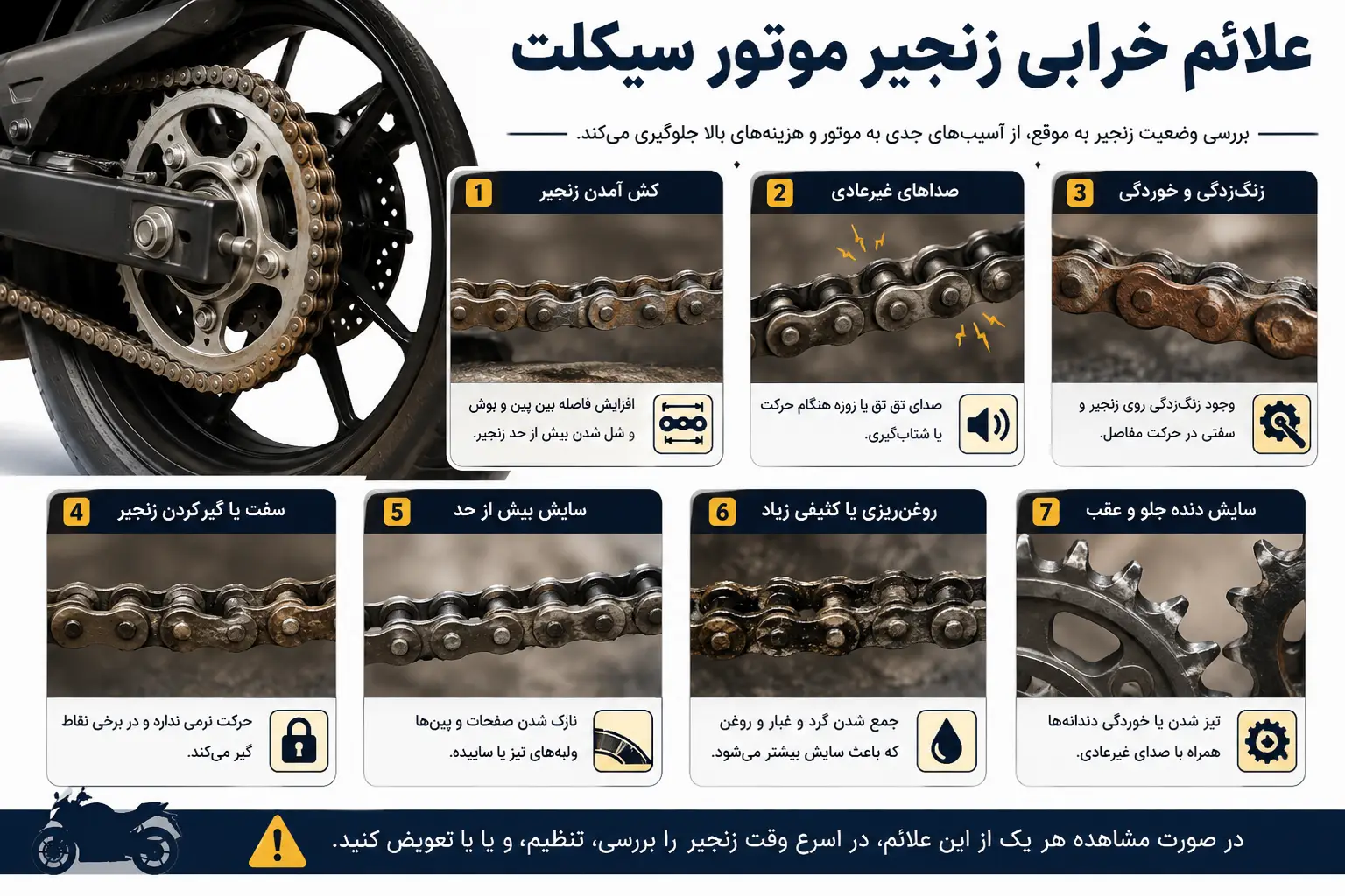 اینفوگرافی علامتهای خرابی زنجیر موتور سیکلت