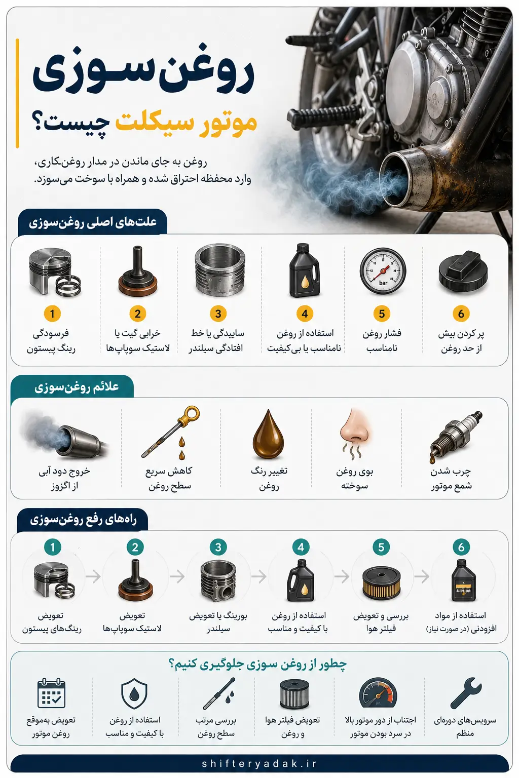 روغنسوزی موتور سیکلت چیست و چطور اتفاق میافتد؟ + علت
